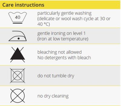 EMF skyddande Damshorts Antiwave