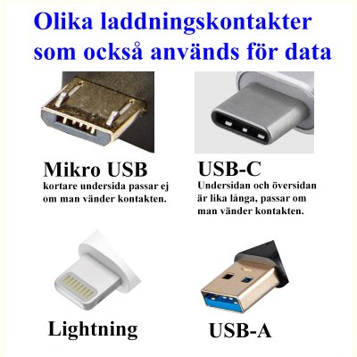 Strålningsreducerande Headset | Air-Tube Headset | USB-A